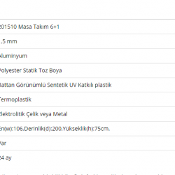SETTE 201510 MASA SETİ